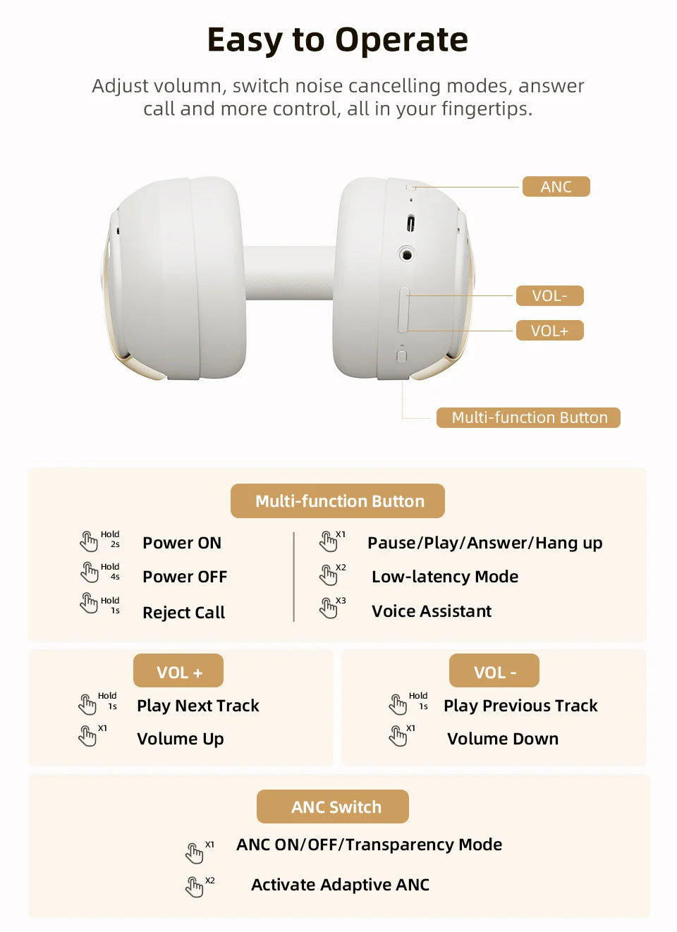 QCY H3 Pro ANC Wireless Headphone 50dB Noise Canceling