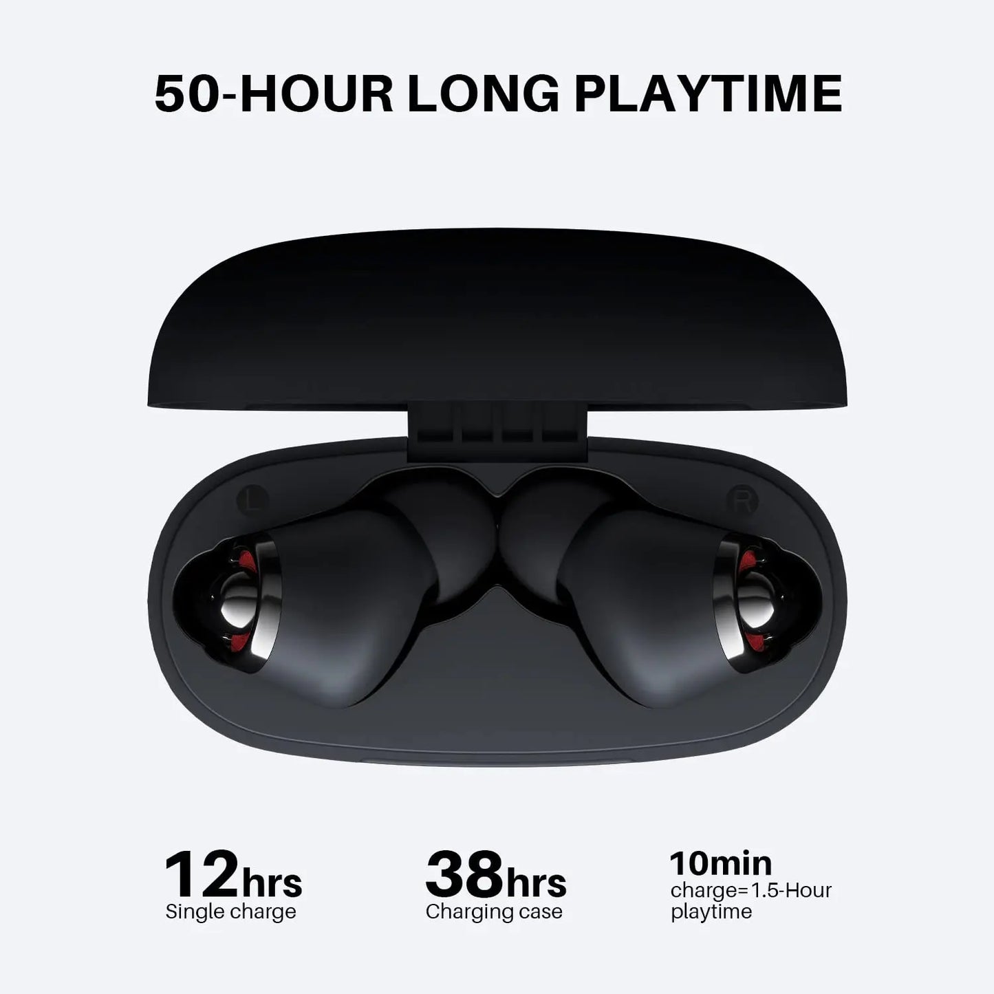 Tribit FlyBuds True Wireless Earbuds Bluetooth Earphones Bluetooth