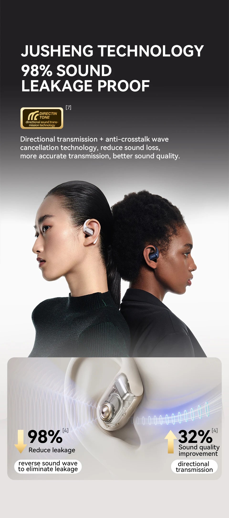 Sanag G30S Earphone Bluetooth 5.3 Wireless Bluetooth Headset OWS Air Conduction Earphones