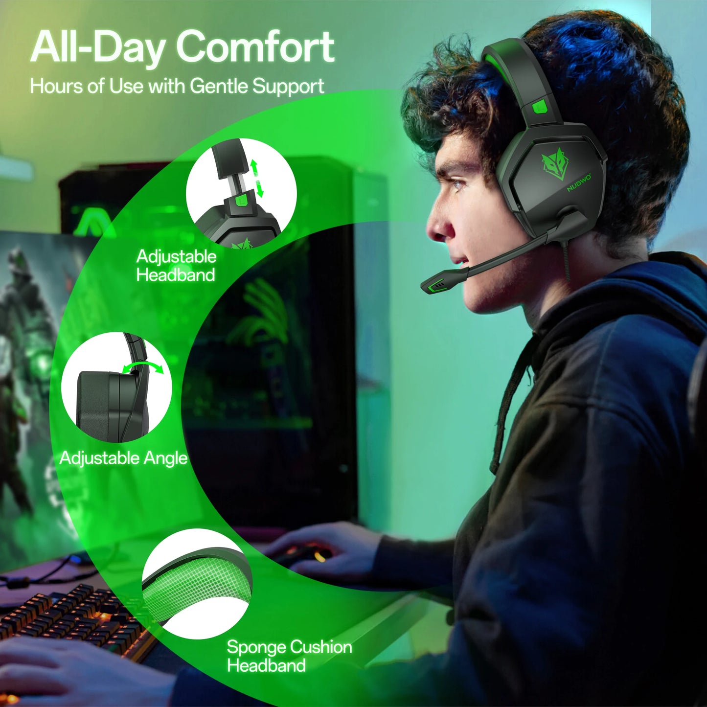 NUBWO N16 Gaming Headset - Noise Canceling Mic and Comfortable Design GamIng Headphones for PS5, PS4, Xbox One