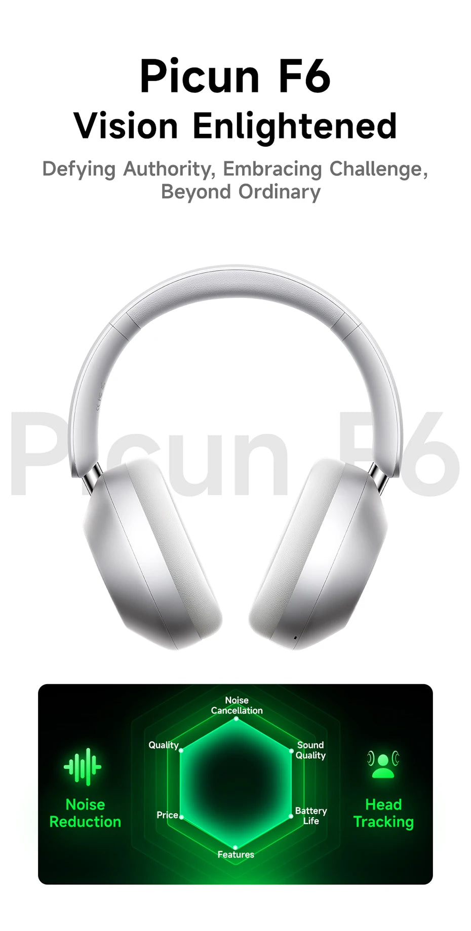 Picun F6 Active Noise Cancelling Wireless Headphones Head Tracking 3D Audio 40mm APP Control