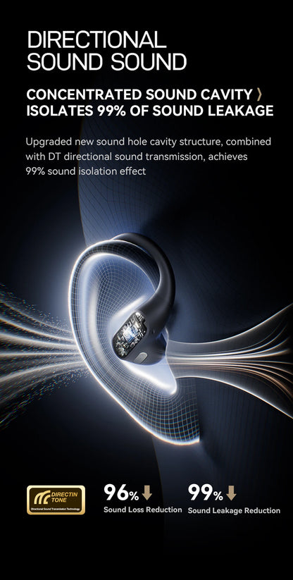 Sanag G6S Open Ear Bluetooth Earphone Ear Hook OWS Wireless Headphone HiFi Sound Earbuds for Sport