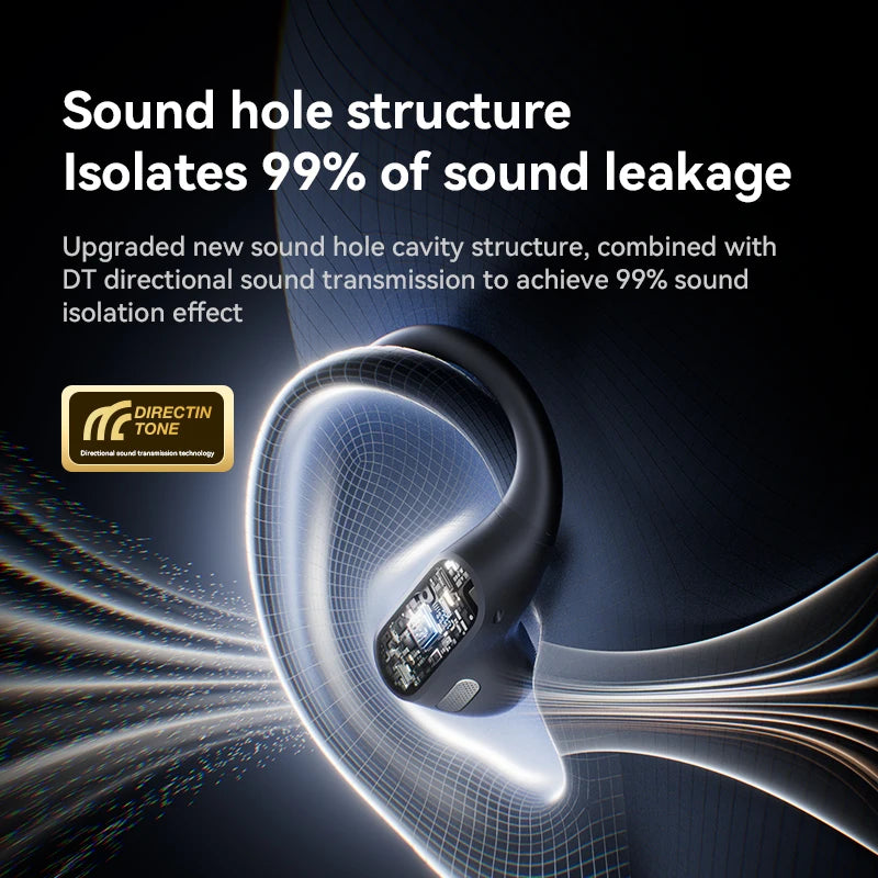 Sanag G6S Open Ear Bluetooth Earphone Ear Hook OWS Wireless Headphone HiFi Sound Earbuds for Sport