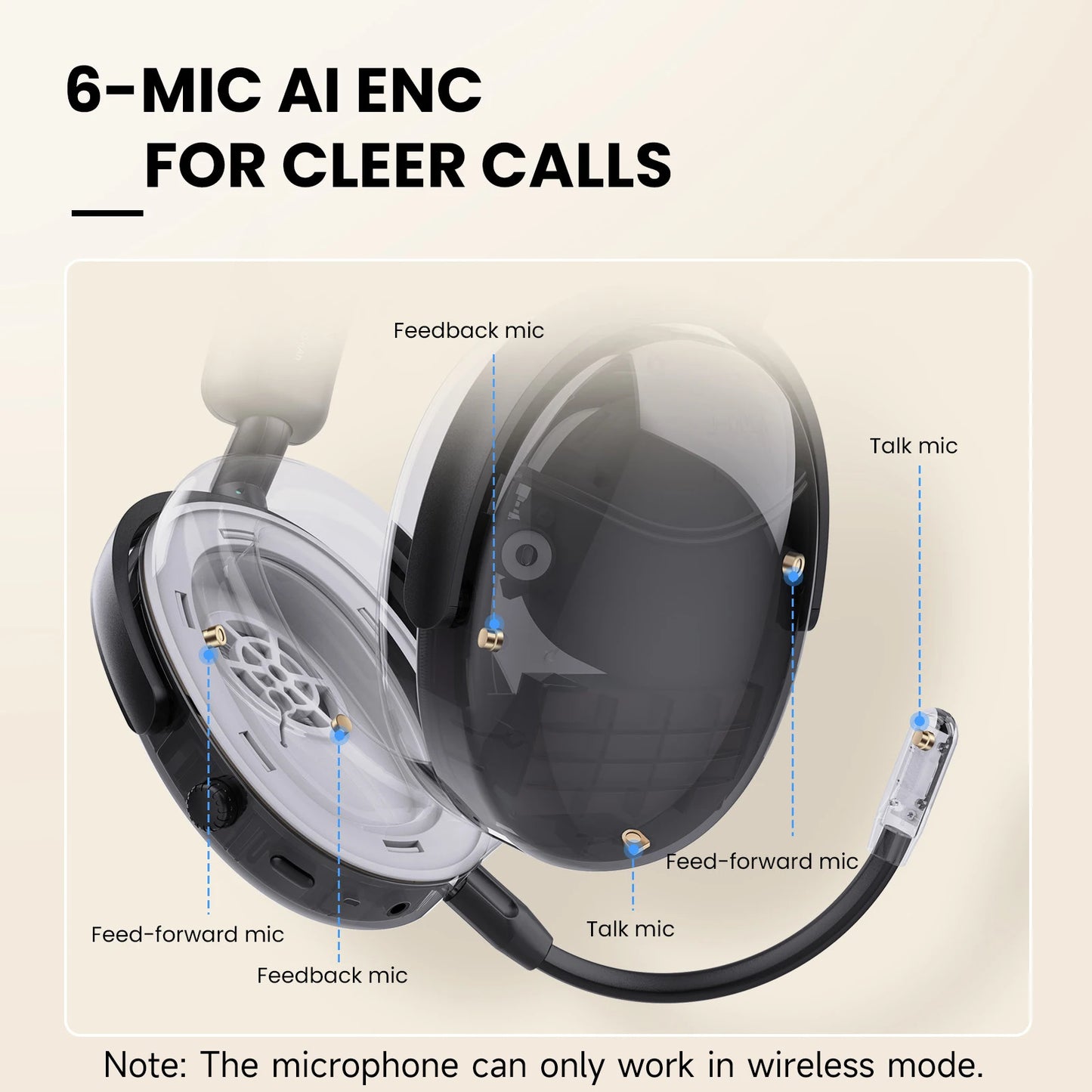 Super EQ A200 Wireless Bluetooth 5.4 Headphones Hybrid Active Noise Canceling
