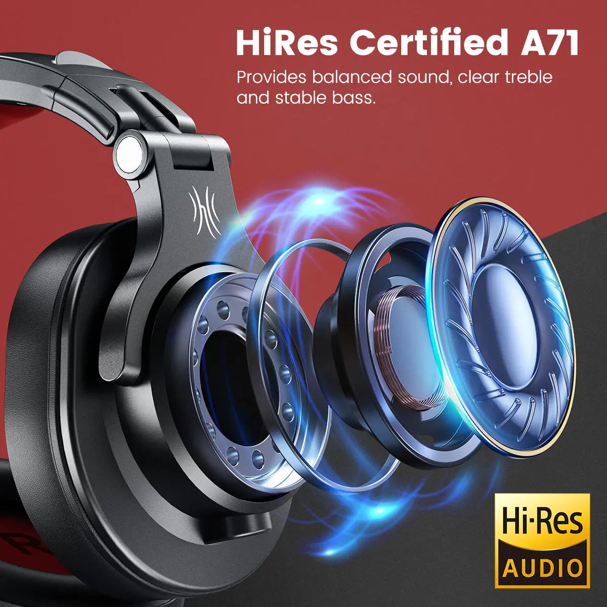 Oneodio A71 Wired Over Ear Headphone With Mic Studio DJ Headphones