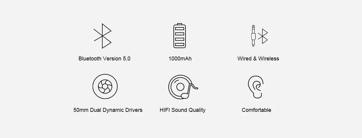 Oneodio Pro C Wireless Headphones Bluetooth 5.2, Deep Bass Stereo Earphones with Mic