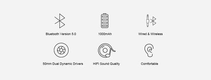 Oneodio Pro C Wireless Headphones Bluetooth 5.2, Deep Bass Stereo Earphones with Mic