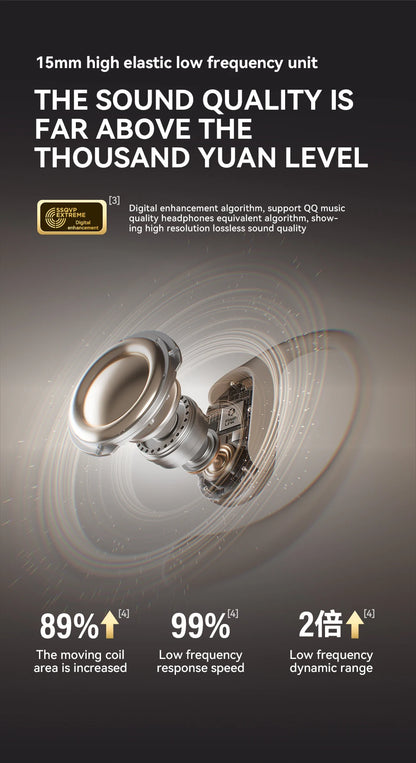 Sanag G30S Earphone Bluetooth 5.3 Wireless Bluetooth Headset OWS Air Conduction Earphones