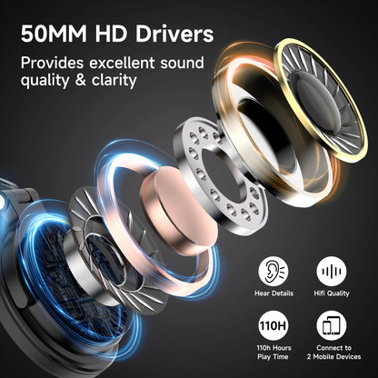 Oneodio Pro C Wireless Headphones Bluetooth 5.2, Deep Bass Stereo Earphones with Mic