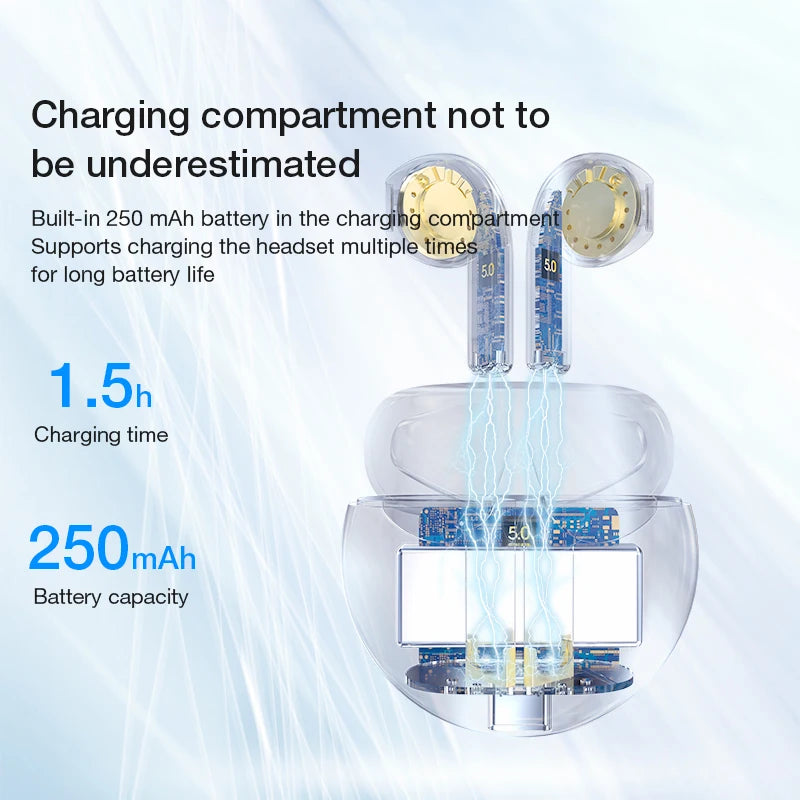 Lenovo LivePods HT38 TWS Bluetooth Earbuds for iPhone Sport Waterproof
