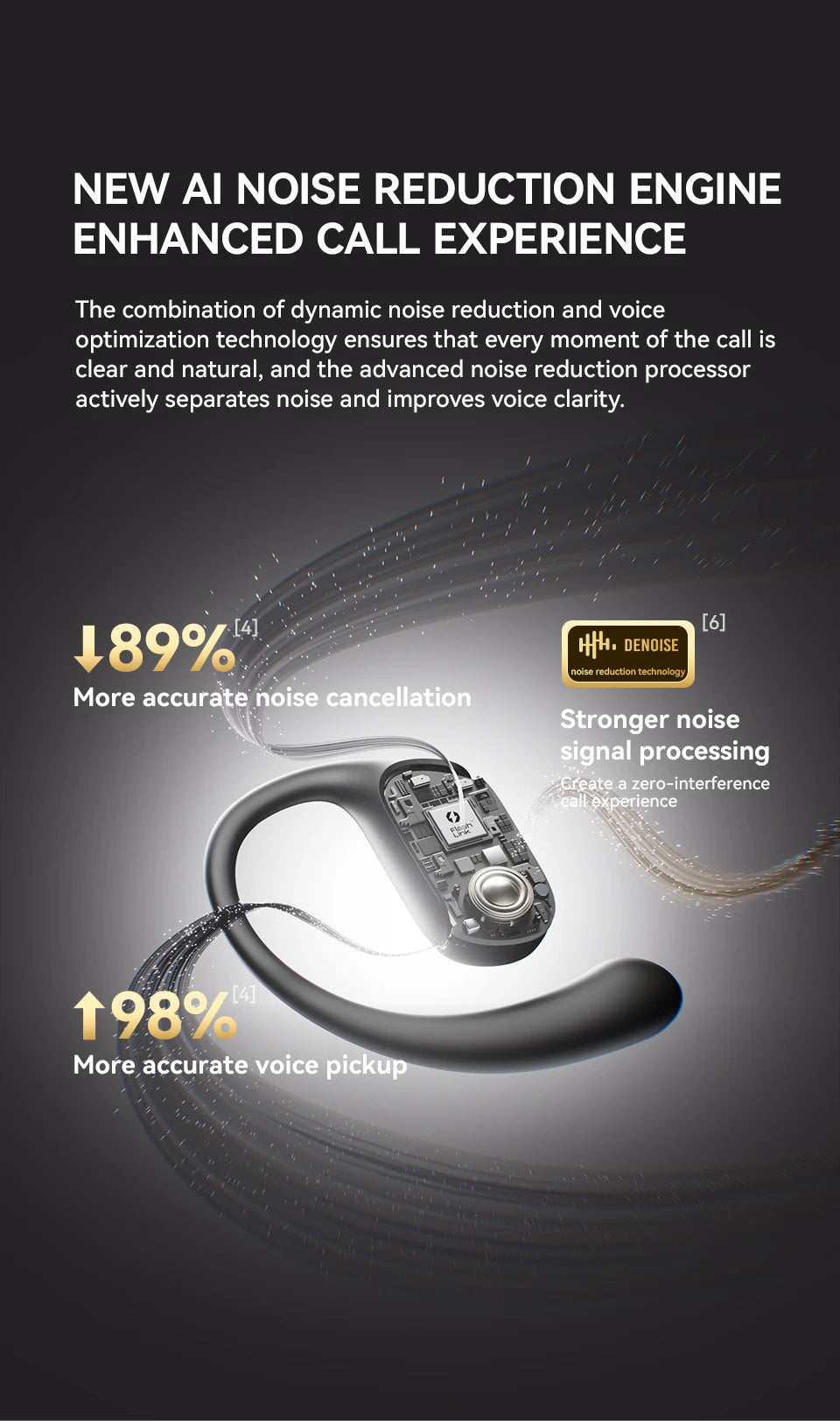 Sanag G30S Earphone Bluetooth 5.3 Wireless Bluetooth Headset OWS Air Conduction Earphones