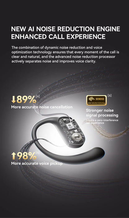 Sanag G30S Earphone Bluetooth 5.3 Wireless Bluetooth Headset OWS Air Conduction Earphones