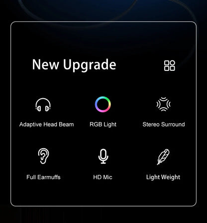 ONIKUMA X15 Pro Over-Ear Headphones Gaming Headset Wired Cancelling Earphones