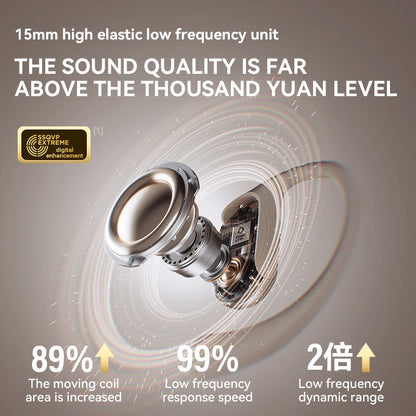 Sanag G30S Earphone Bluetooth 5.3 Wireless Bluetooth Headset OWS Air Conduction Earphones