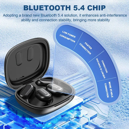 Erazer XP2 AI Translator Earphones Bluetooth 5.4 OWS Color Screen Touch Support Waterproof