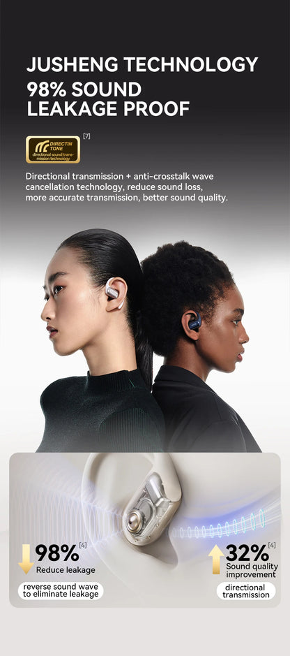 Sanag G30S Earphone Bluetooth 5.3 Wireless Bluetooth Headset OWS Air Conduction Earphones